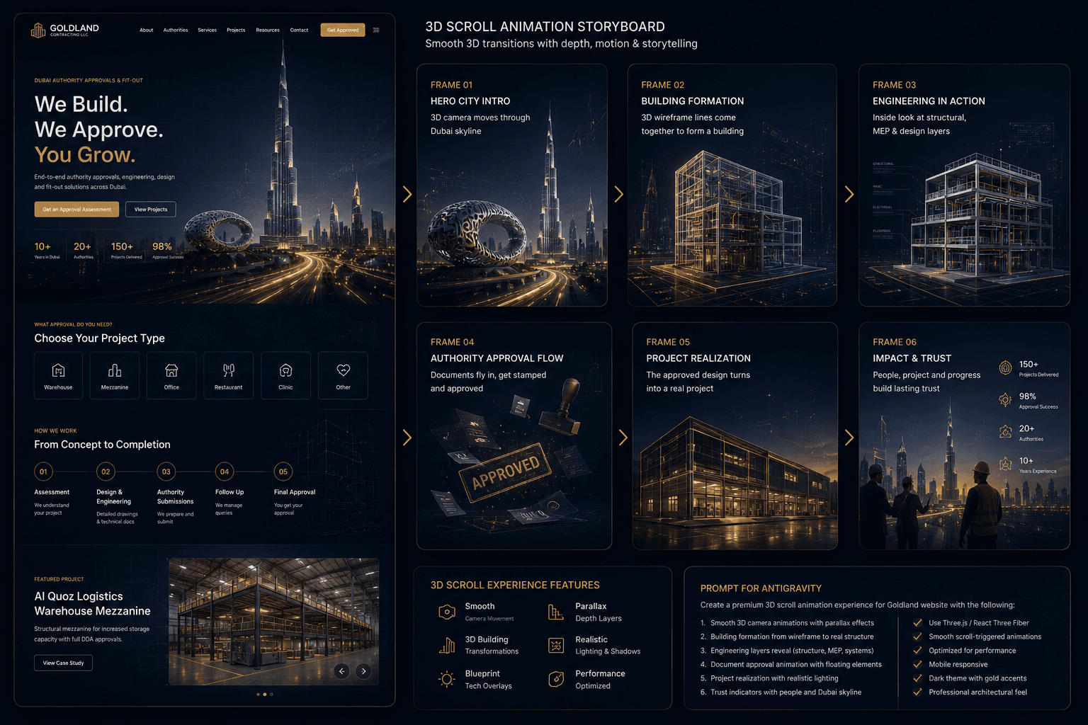 Modern Dubai industrial warehouse interior illustration